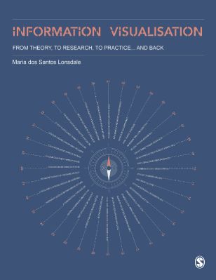 Information Visualisation: From Theory, To Research, To Practice and Back