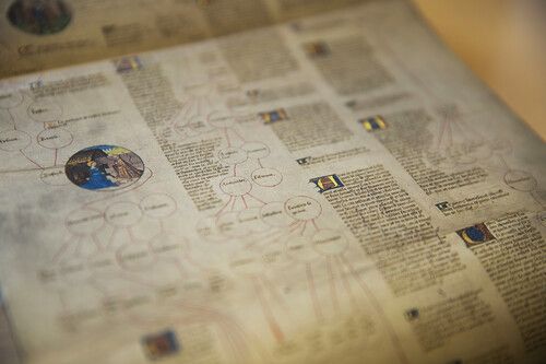 IMS Small manuscript 27201